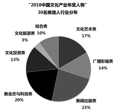 中国人口众多 翻译_中国人口危机快来了吗(3)