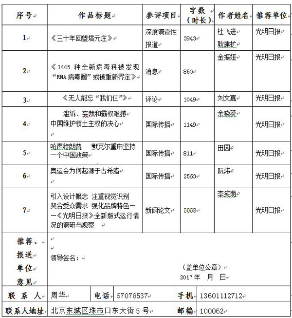 光明日报社参评第二十七届中国新闻奖作品公示公告