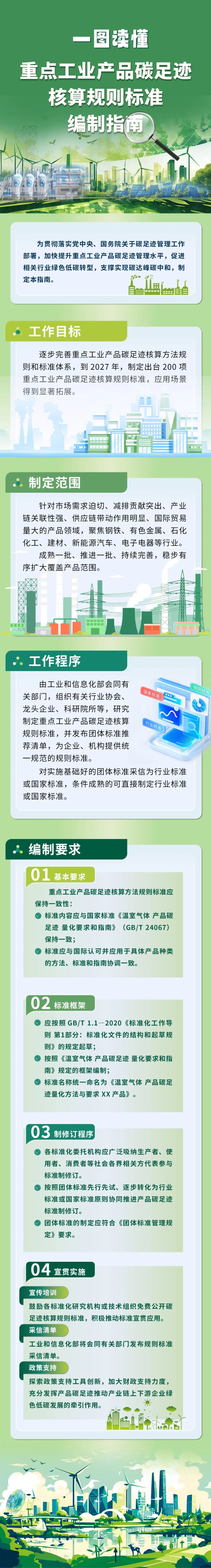 工信部印发《重点工业产品碳足迹核算规则标准编制指南》