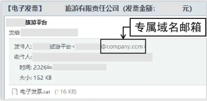 小心钻进你邮箱里的“发票陷阱”