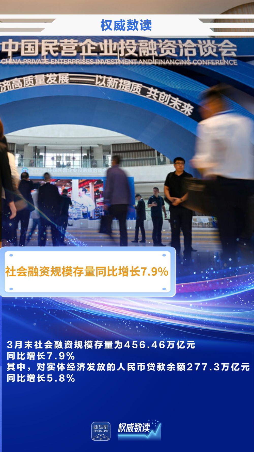 一季度金融总量合理增长 稳固支持实体经济