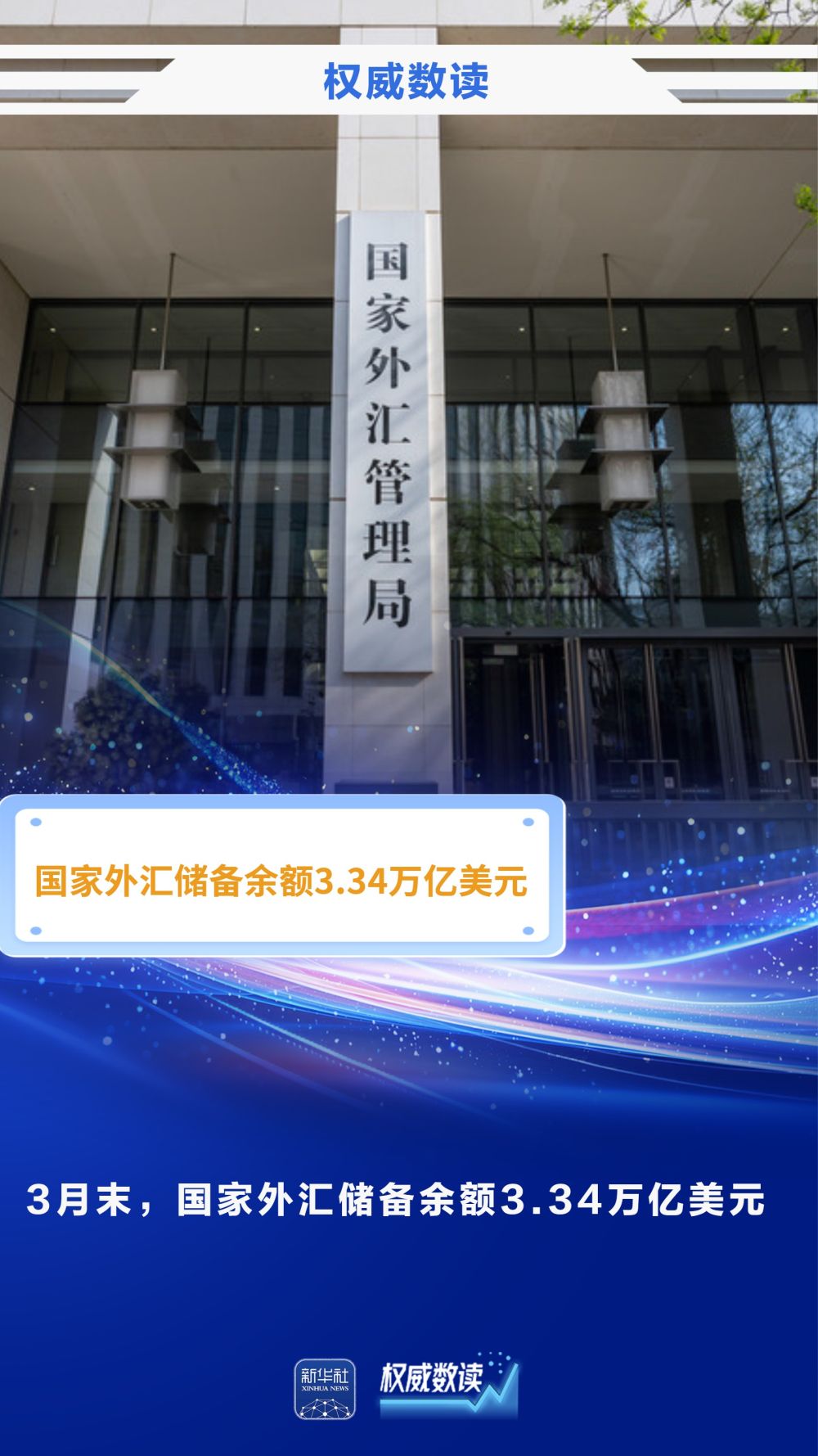 一季度金融总量合理增长 稳固支持实体经济