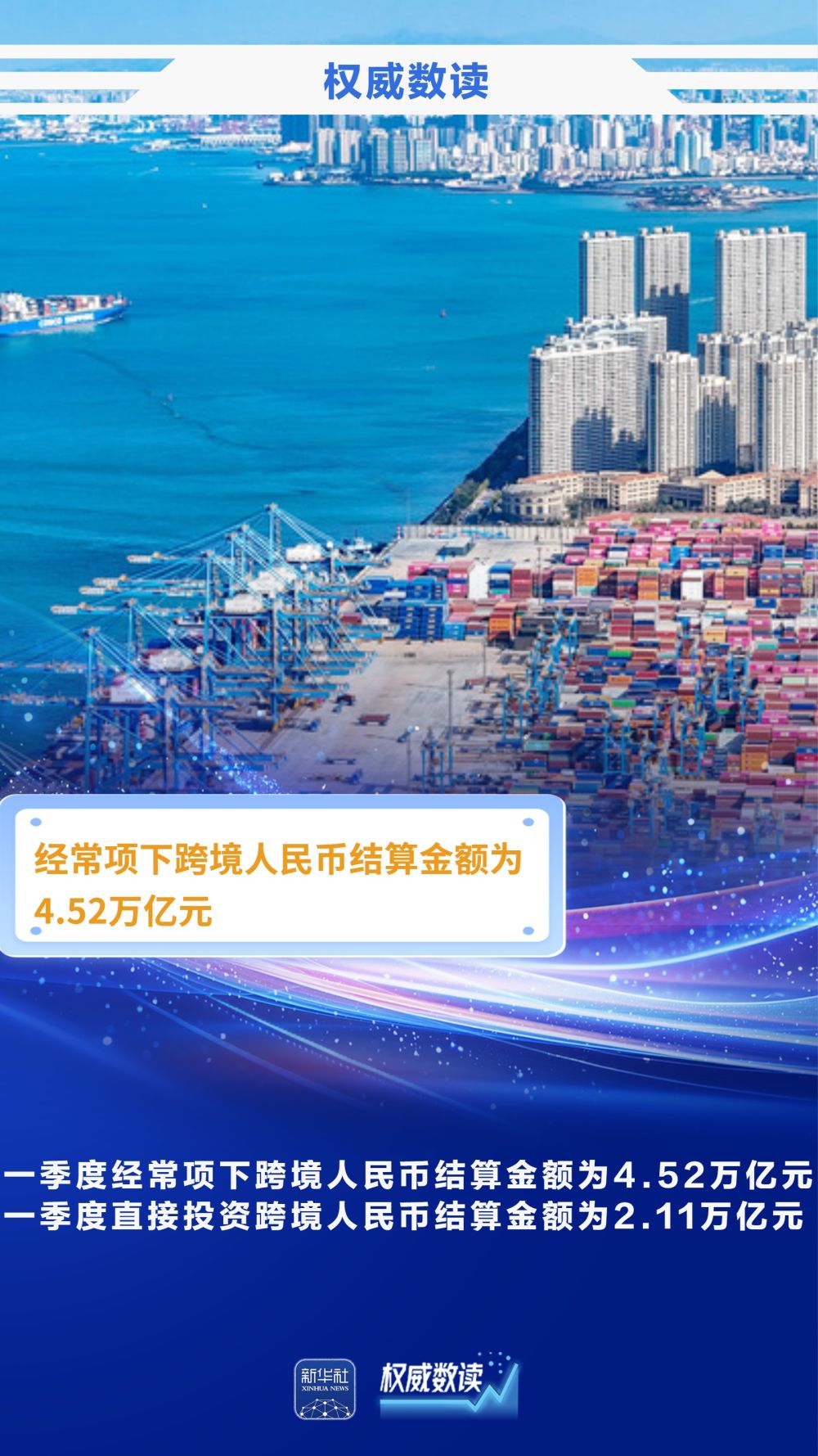 一季度金融总量合理增长 稳固支持实体经济